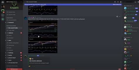 best trading discord|r/Daytrading